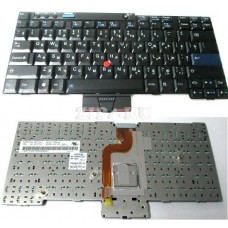 42T3753 (Клавиатура для ноутбука IBM Lenovo ThinkPad)